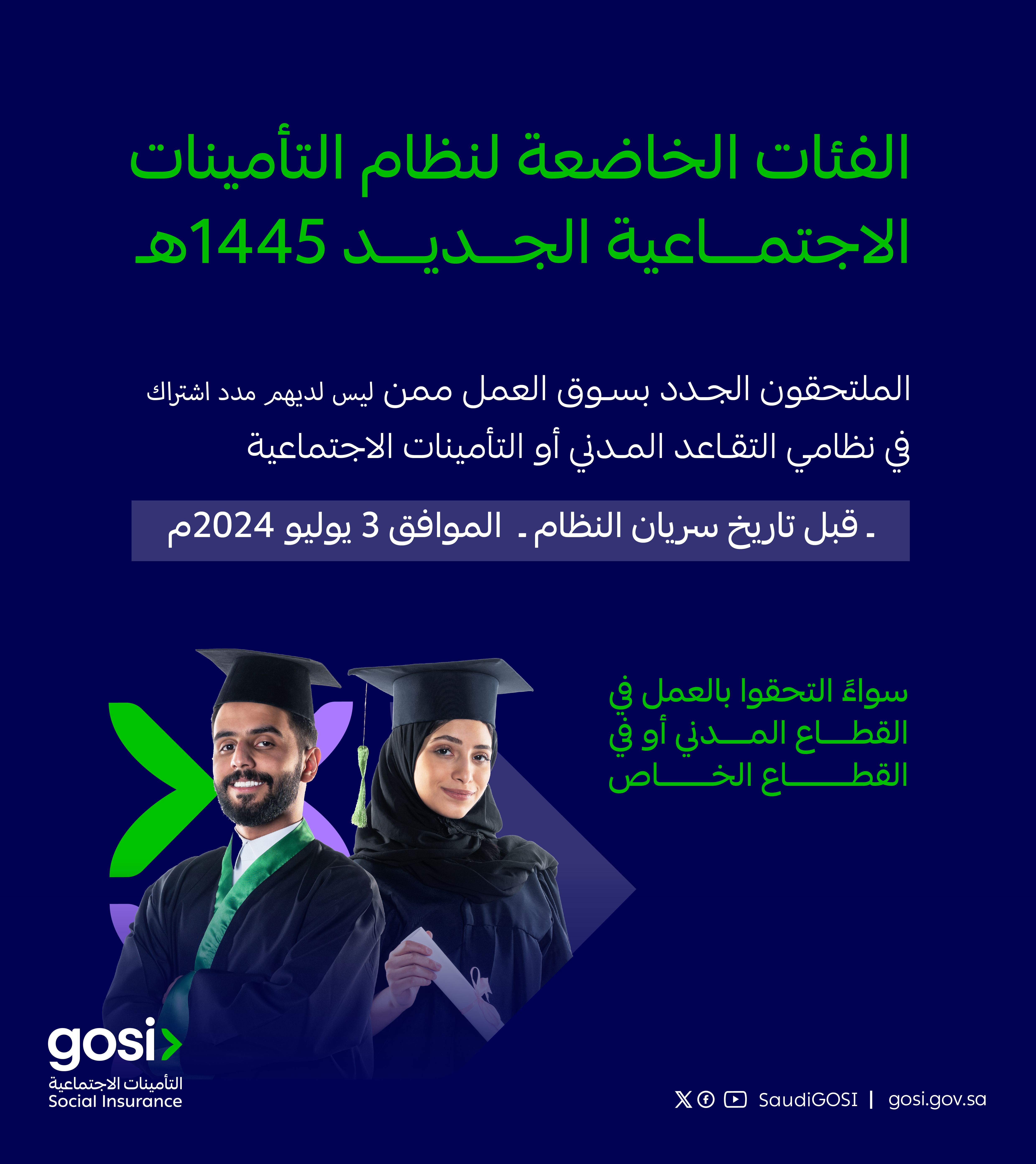 إنفوجرافيك توضيحي