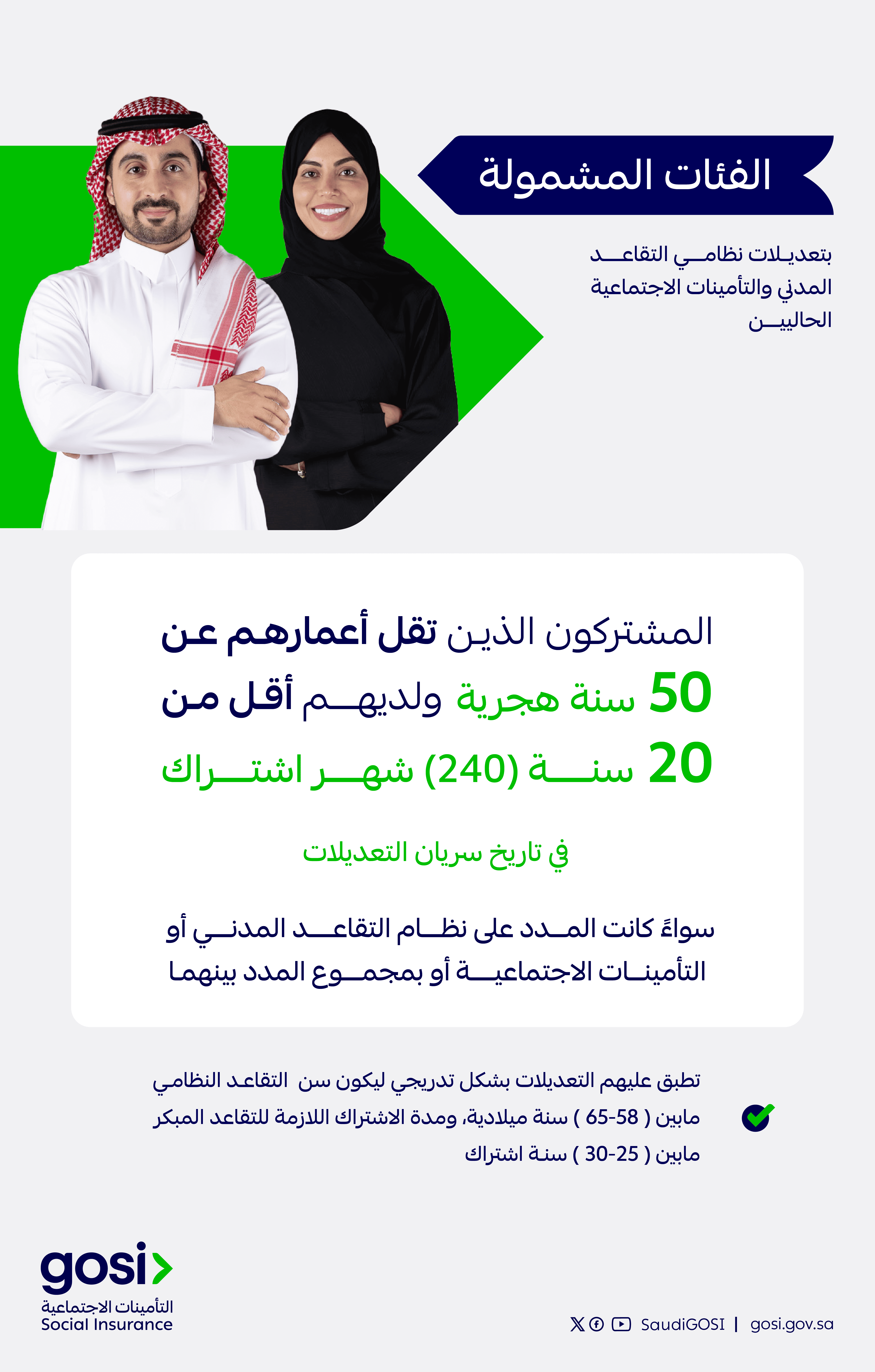 إنفوجرافيك توضيحي