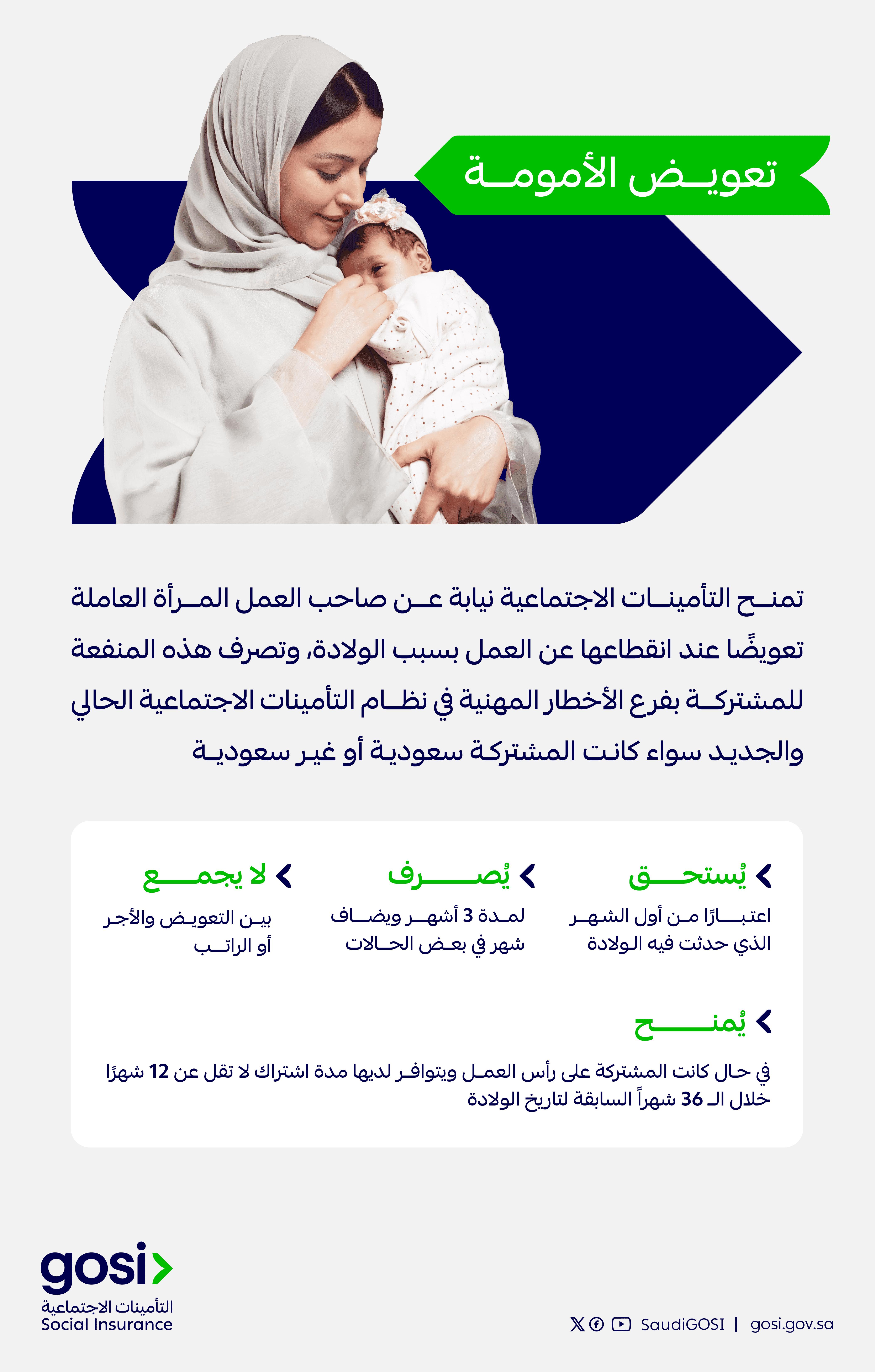 إنفوجرافيك توضيحي