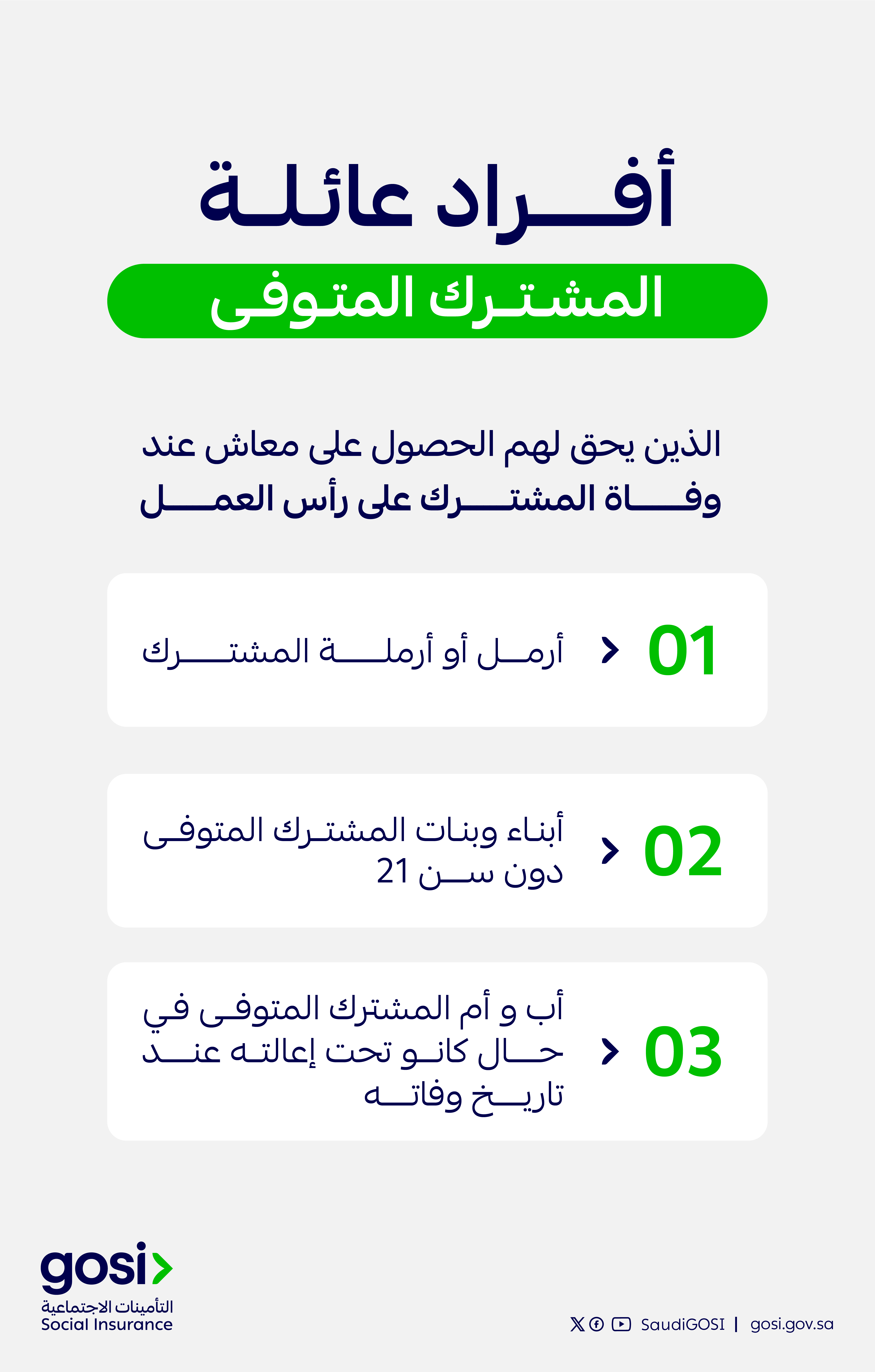 إنفوجرافيك توضيحي