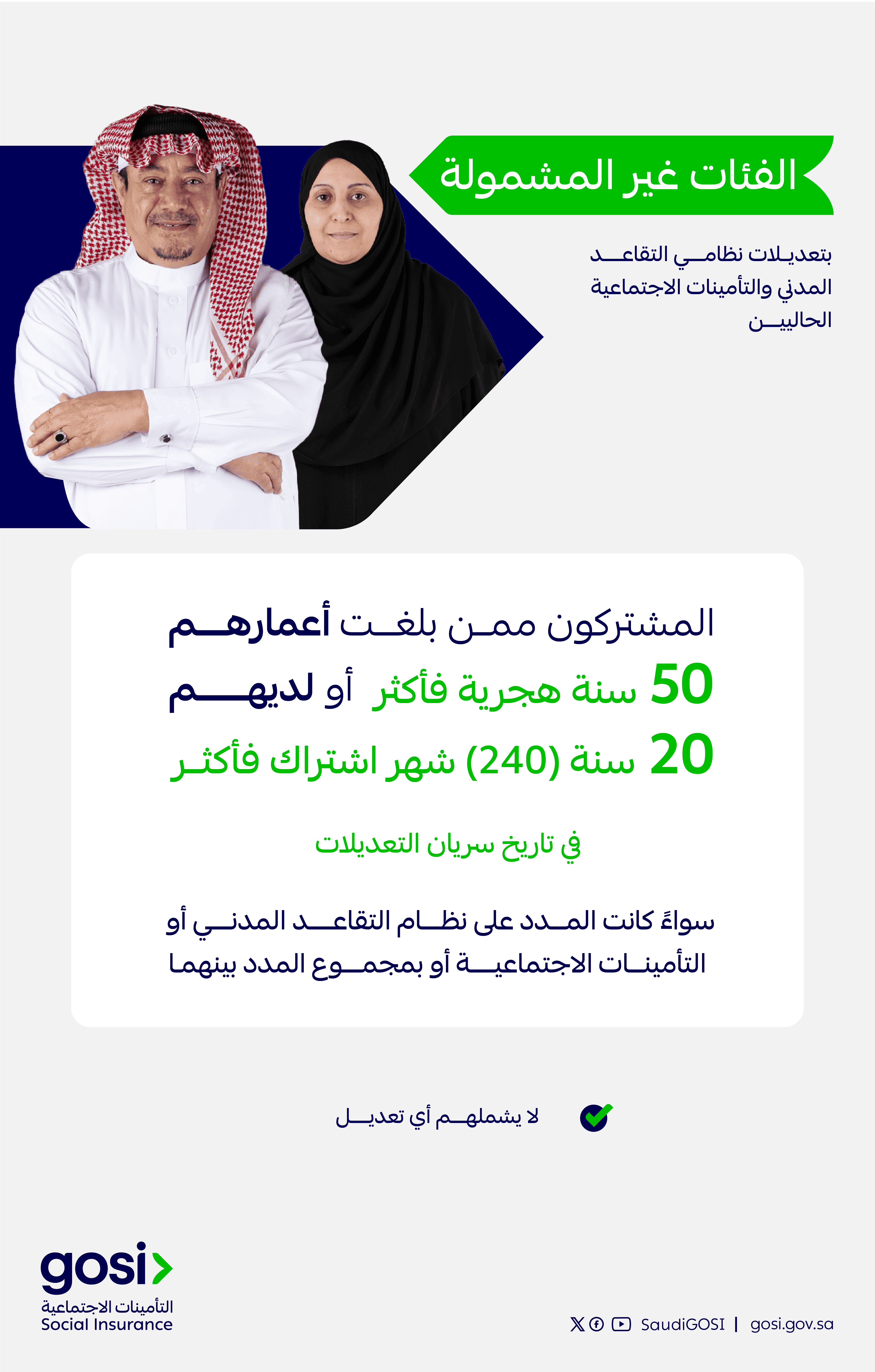 إنفوجرافيك توضيحي